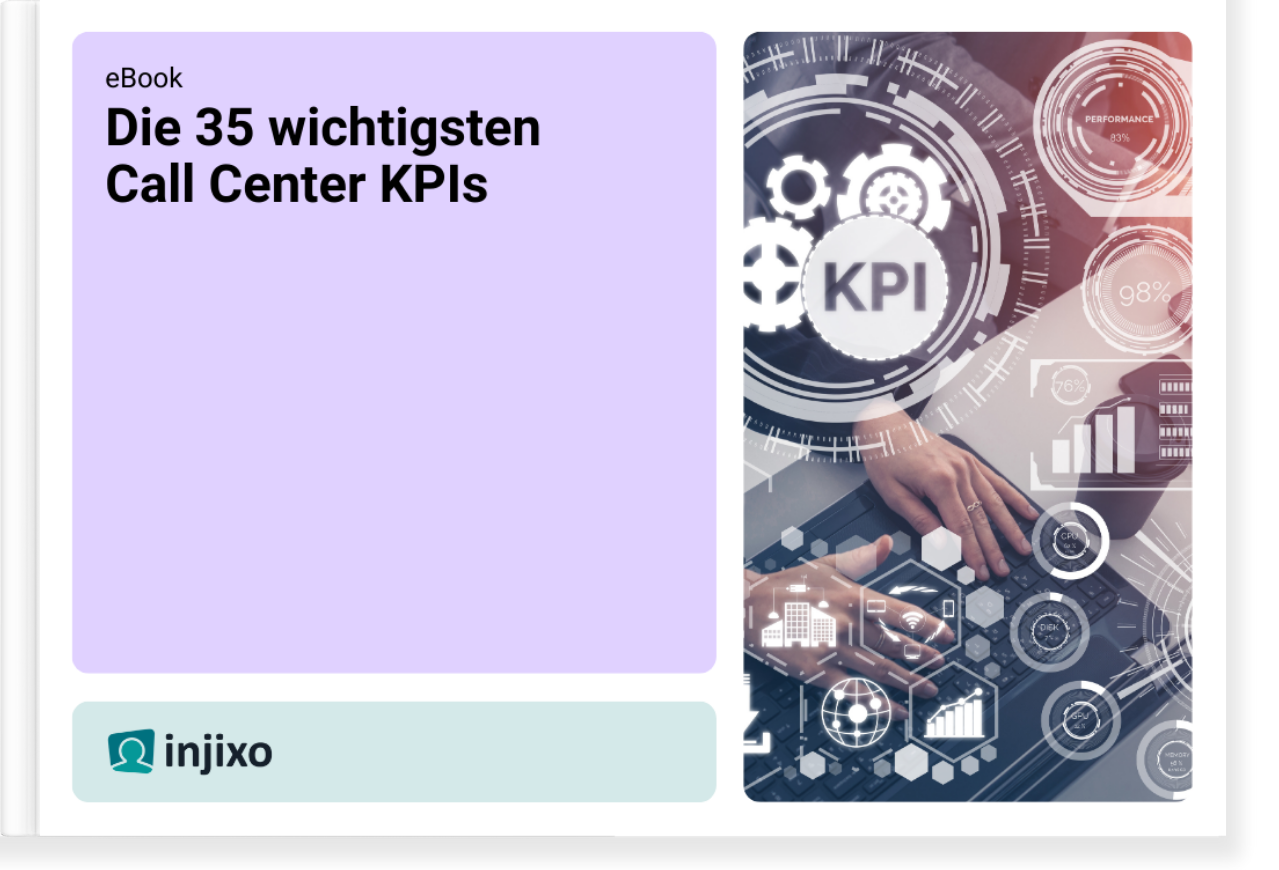 eBook-Cover: Die 35 wichtigsten Call Center KPIs. Rechts eine Person an einer Tastatur, umgeben von technologiebezogenen Symbolen. Unten links das injixo-Logo.